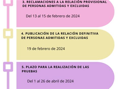 Guía Gay de Granada 2024